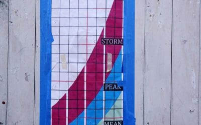 Sea Level Rise Mural on the Old Paint Factory Building in Gloucester Harbor